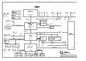 Схема Quanta DM1 ― Manual-Shop.ru