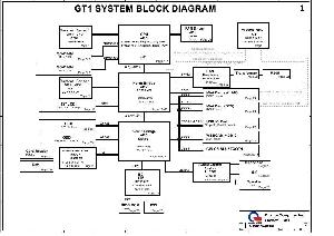 Схема Quanta GT1 ― Manual-Shop.ru