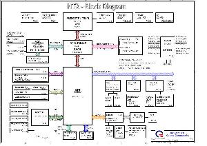 Схема Quanta NT2R2B ― Manual-Shop.ru