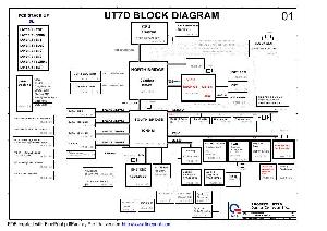 Схема Quanta UT7D ― Manual-Shop.ru