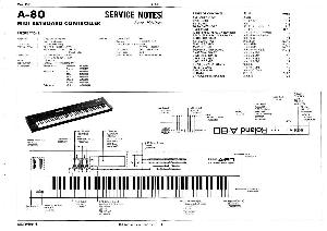 Service manual Roland A-80 ― Manual-Shop.ru