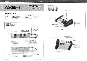 Сервисная инструкция Roland AXIS-1 ― Manual-Shop.ru