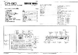 Сервисная инструкция Roland CR-80 ― Manual-Shop.ru