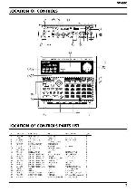 Сервисная инструкция Roland DR-880