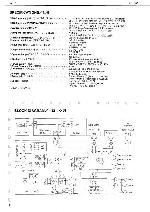 Service manual Roland GT-5