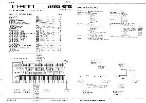 Сервисная инструкция Roland JD-800 ― Manual-Shop.ru