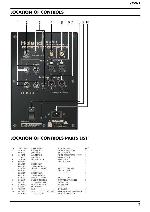Service manual Roland KCW-1