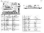 Service manual Roland MC-307