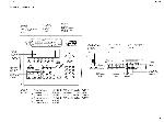 Service manual Roland MC-80, MC-80EX