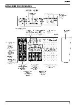 Service manual Roland MMP-2