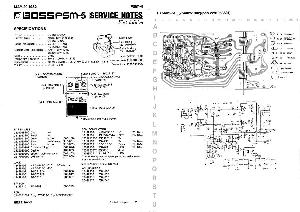 Сервисная инструкция Roland PSM-5 ― Manual-Shop.ru