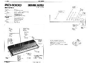 Сервисная инструкция Roland RD-1000 ― Manual-Shop.ru