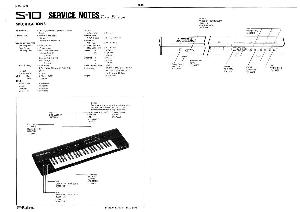 Сервисная инструкция Roland S-10 ― Manual-Shop.ru