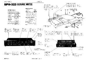 Service manual Roland SPH-323 ― Manual-Shop.ru