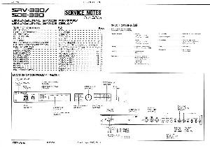 Сервисная инструкция Roland SRV-330, SDE-330 ― Manual-Shop.ru