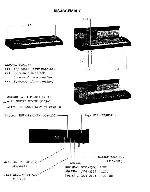 Service manual Roland VK-1