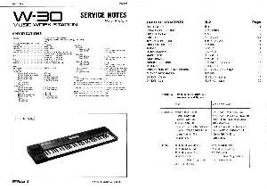 Сервисная инструкция Roland W-30 ― Manual-Shop.ru