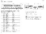 Service manual Roland XV-3080