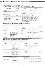 Service manual Rotel RD-830