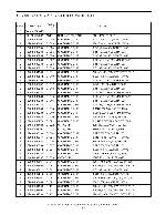 Service manual Samsung SGH-S108