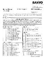 Service manual Sanyo CLT-5780