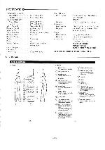 Service manual Sanyo CLT-630, CLT-6350