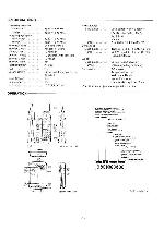 Сервисная инструкция Sanyo CLT-6500