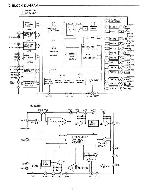 Service manual Sanyo CLT-85