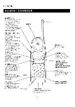 Service manual Sanyo CLT-908A, CLT-918, CLT-9181