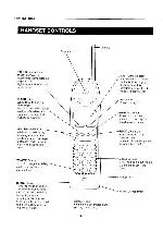 Service manual Sanyo CLT-927