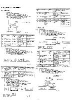 Service manual Sanyo CLT-9500, CLT-9600