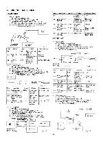 Service manual Sanyo CLT-970