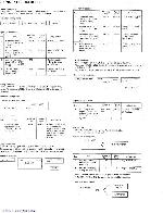 Service manual Sanyo CLT-980