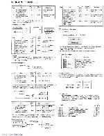 Service manual Sanyo CLT-980