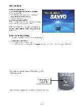 Сервисная инструкция Sanyo DC-TS780