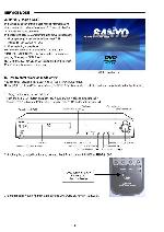Сервисная инструкция Sanyo DC-TS960WL, DCS-HT900WL