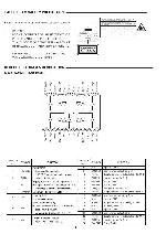 Service manual Sanyo DTA-300