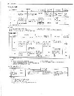 Service manual Sanyo DXT-5220