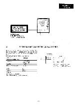 Service manual SHARP CD-S370H