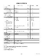 Service manual Sharp DV-SR85S