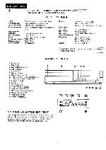 Сервисная инструкция Sharp DX-150