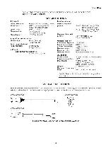 Service manual Sharp DX-V888W