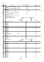 Service manual Sharp FO-1460