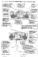 Service manual Sharp GF-7300H