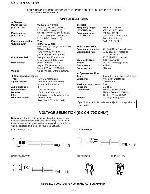 Service manual Sharp GX-CH170X, Z