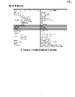 Service manual Sharp LC-15B2H, LC-15B2M