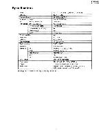 Service manual Sharp LC-20A2H, LC-20A2M