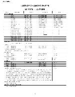 Service manual Sharp LC-37GB5U