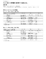 Service manual Sharp LC-46A77M, LC-52A77M