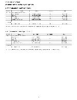 Сервисная инструкция Sharp LC-C4662U, LC-C5262U